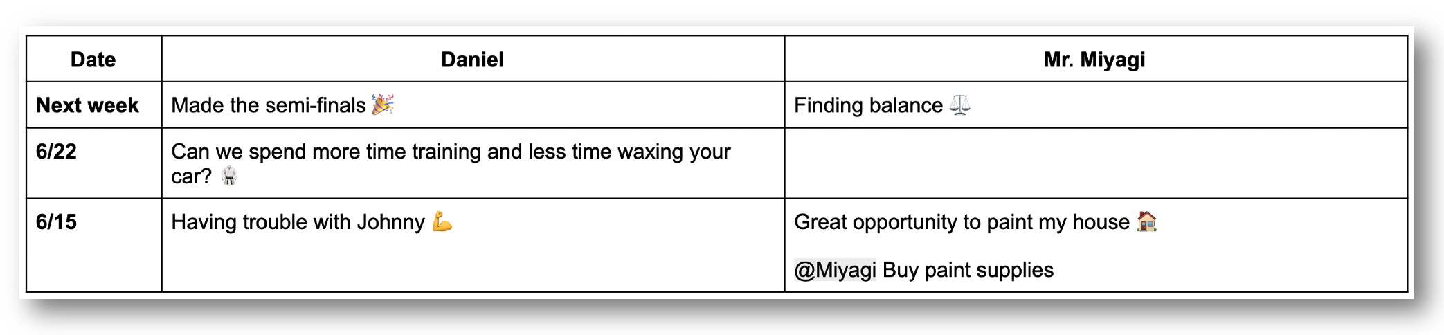 Engineering 1-on-1 Shared Doc Template