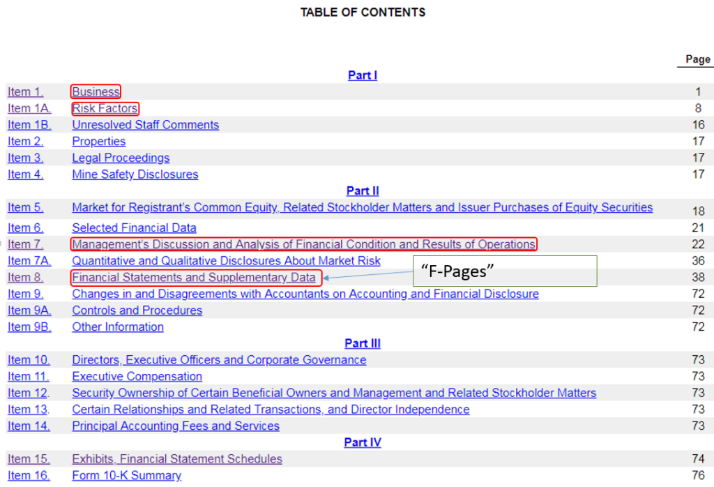 Apple SEC filing Table of Contents