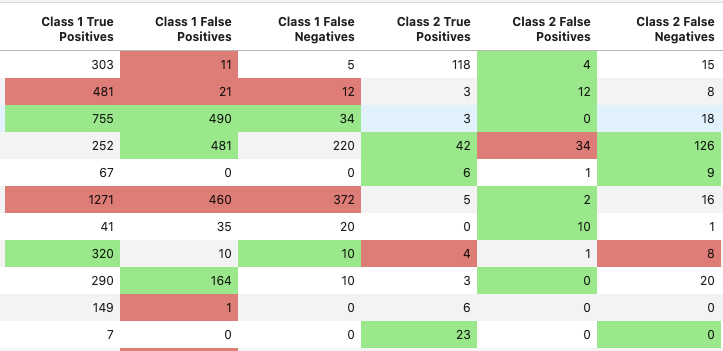 ./img/metric-compare.png