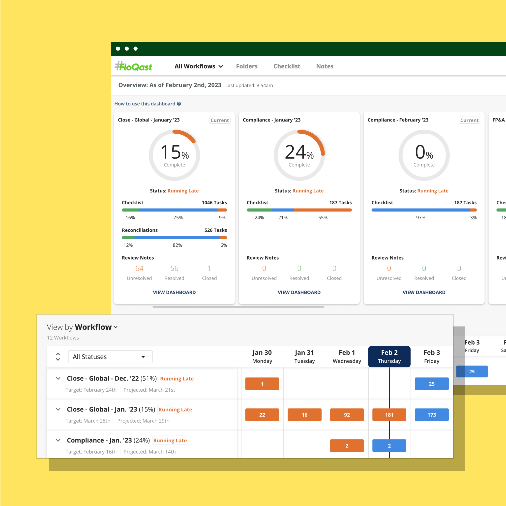 View by Workflow